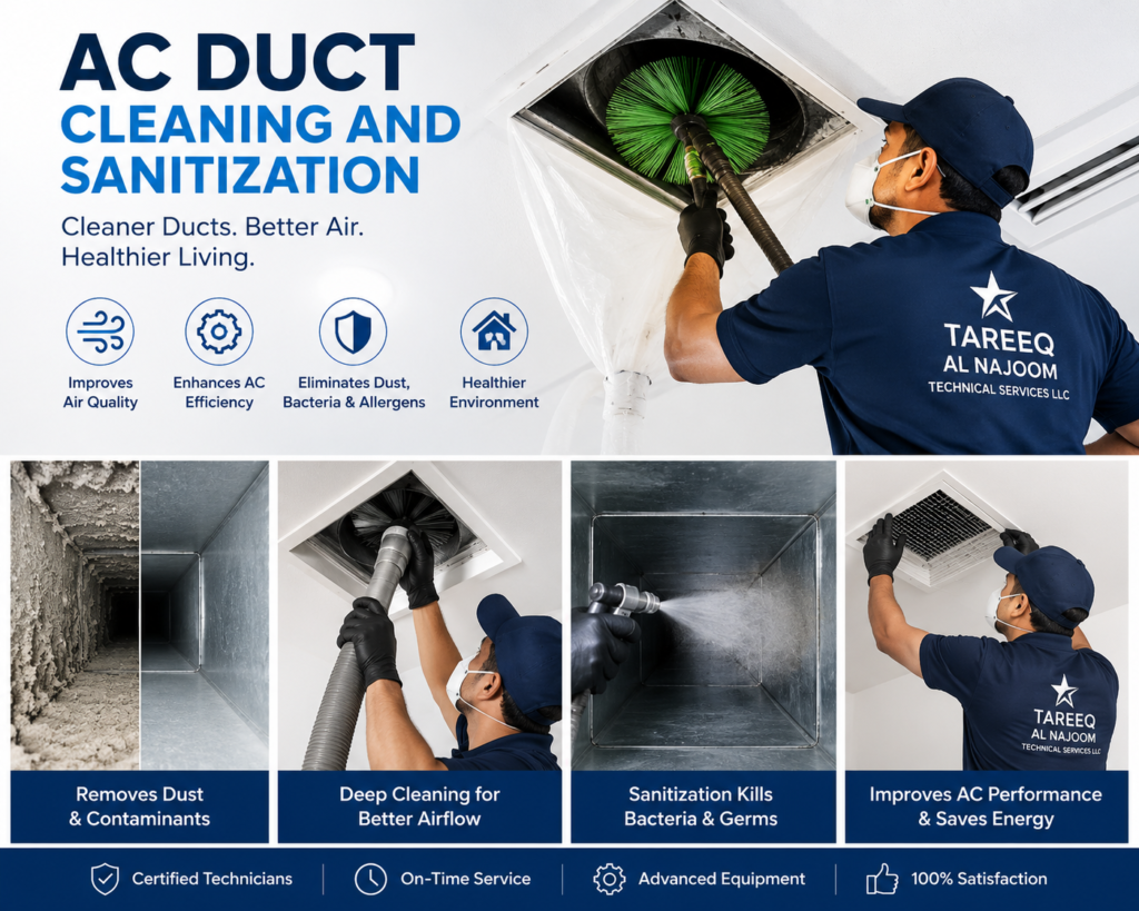 AC Duct Cleaning and Sanitization in Dubai